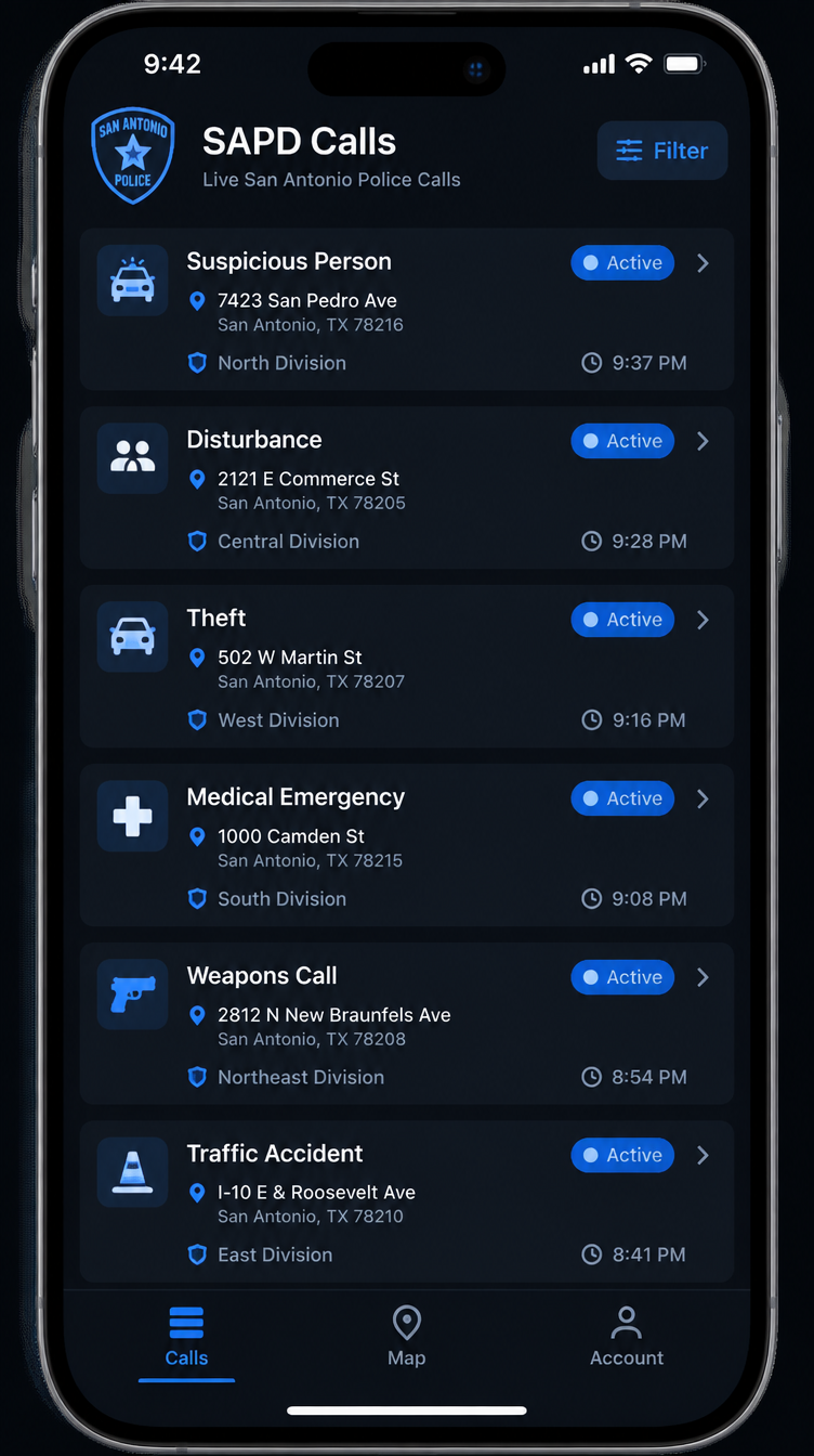 Active calls list