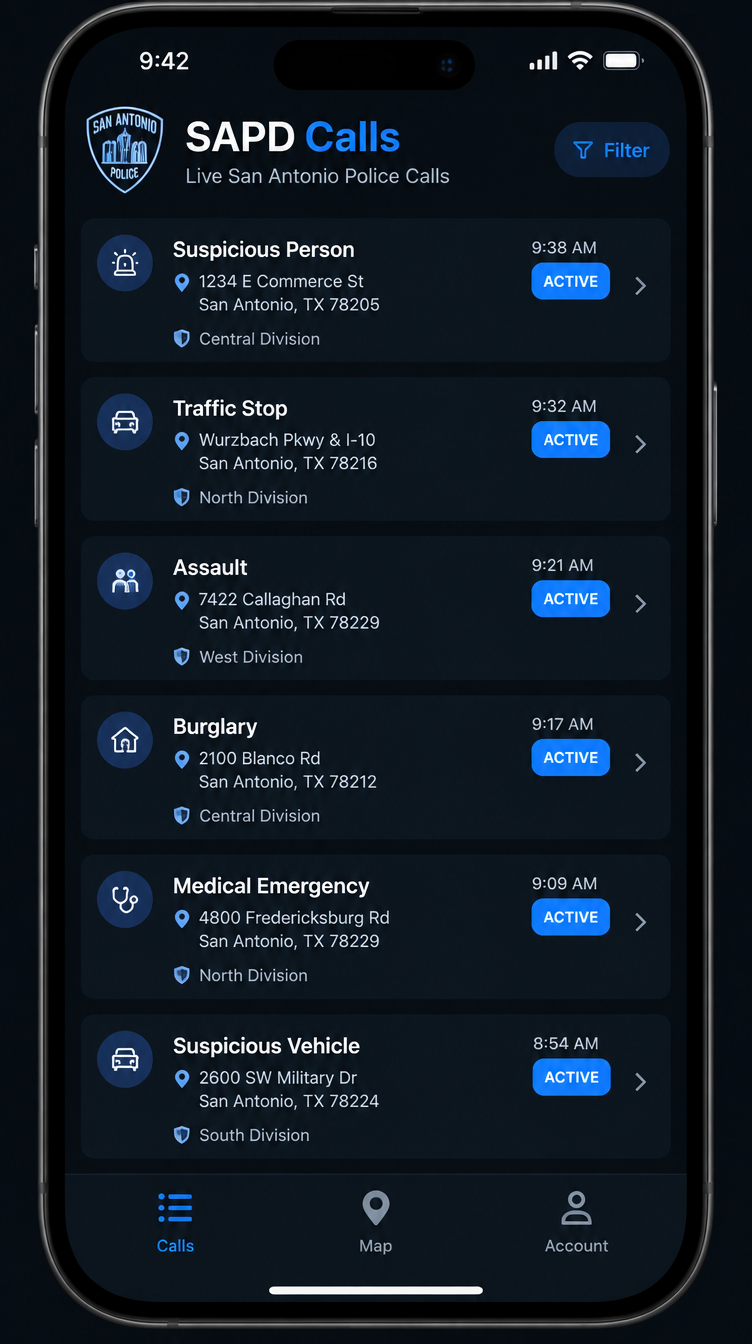 Call detail